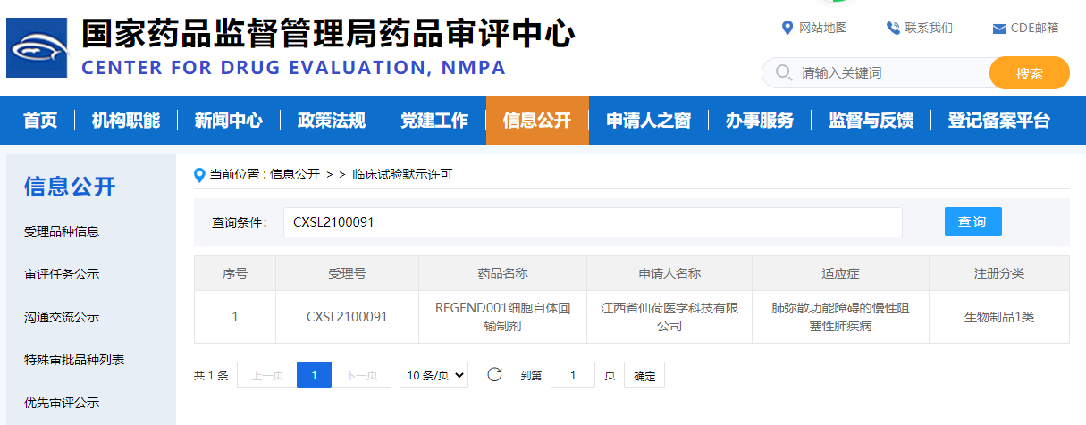 2021年6月，國內針對慢性阻塞性肺?。–OPD）的干細胞新藥獲得臨床試驗審批（IND）。
