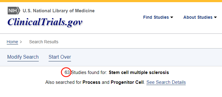 clinicaltrials.gov網(wǎng)站上注冊的有關(guān)干細胞治療年齡相關(guān)性黃斑變性的臨床研究項目有63項。