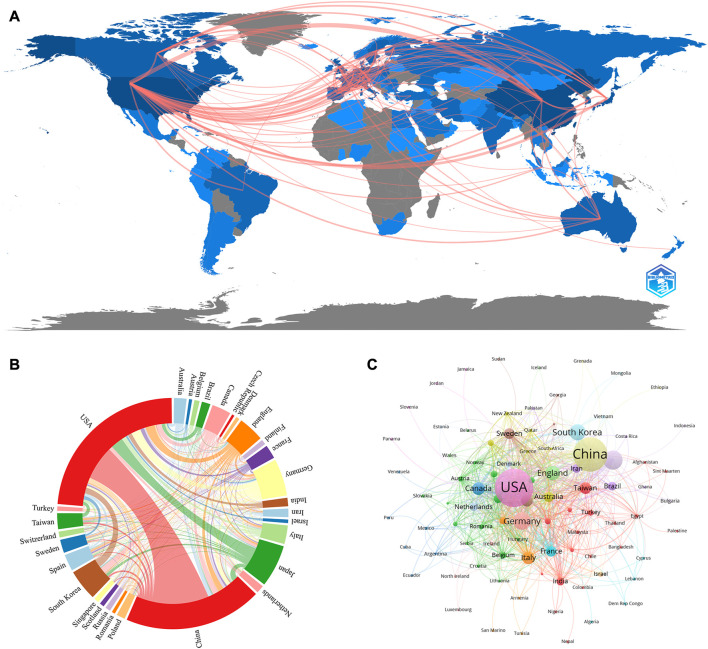 圖3：(A)國家/地區合作地圖。