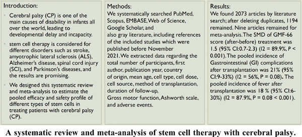 干細胞治療腦癱的系統評價(jià)與薈萃分析
