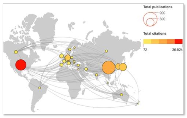 圖4A：干細胞和缺血性中風(fēng)領(lǐng)域的全球合作和出版物分發(fā)。出版物的數量和總引用量相應地由節點(diǎn)大小和顏色表示。