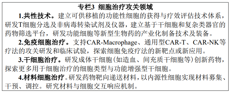 專(zhuān)欄3：細胞治療攻關(guān)領(lǐng)域