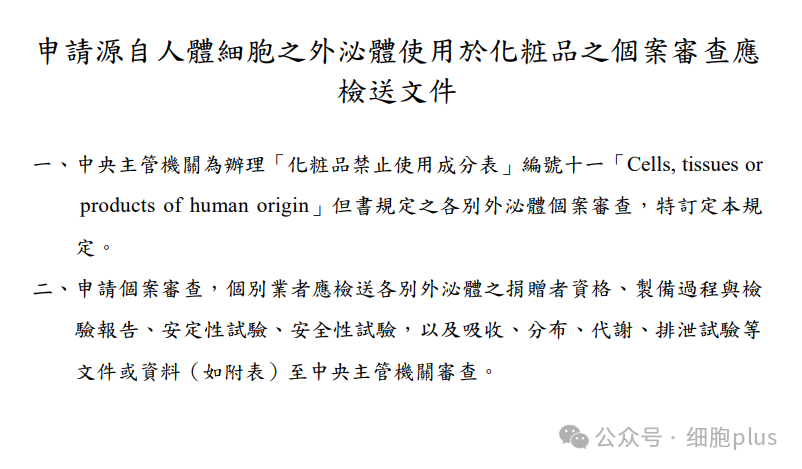 申請源自人體細胞之外泌體使用于化妝品之個(gè)案密查愿檢送文件