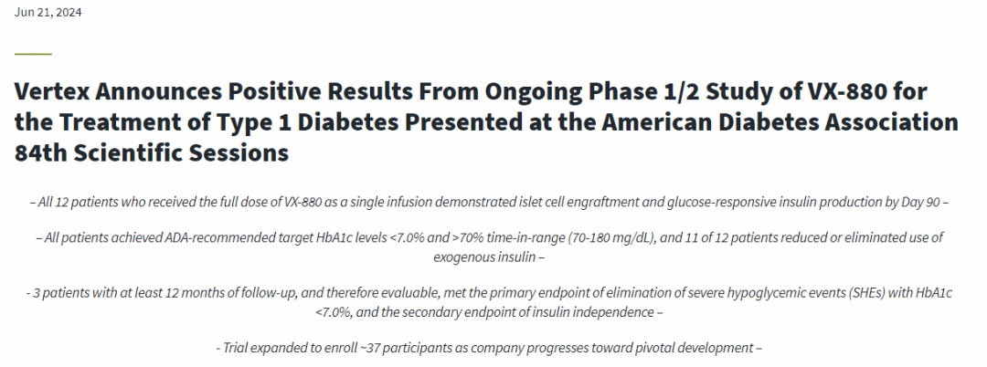 1型糖尿病患者福音！細胞療法VX-880治療糖尿?、?Ⅱ期臨床數據亮眼