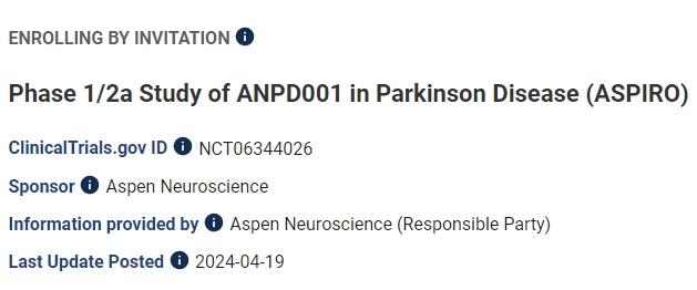 ANPD001 治療帕金森病的 1/2a 期研究 (ASPIRO)