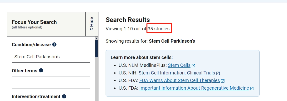 clinicaltrials.gov網(wǎng)站上注冊的有關(guān)干細胞治療帕金森的臨床研究項目有35項。其中已完成的有5項。