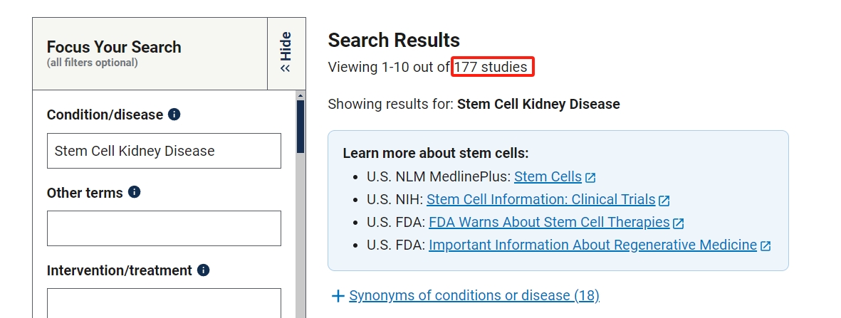 clinicaltrials.gov網(wǎng)站上注冊的有關(guān)干細胞治療腎病的臨床研究項目有177項。其中已完成的有91項。