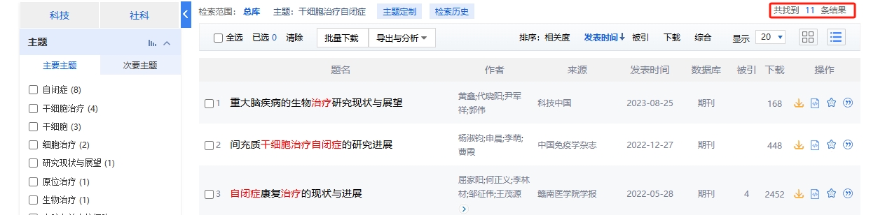 干細胞治療自閉癥的臨床研究進(jìn)展