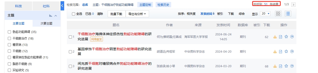 干細胞治療勃起功能障礙的臨床研究進(jìn)展