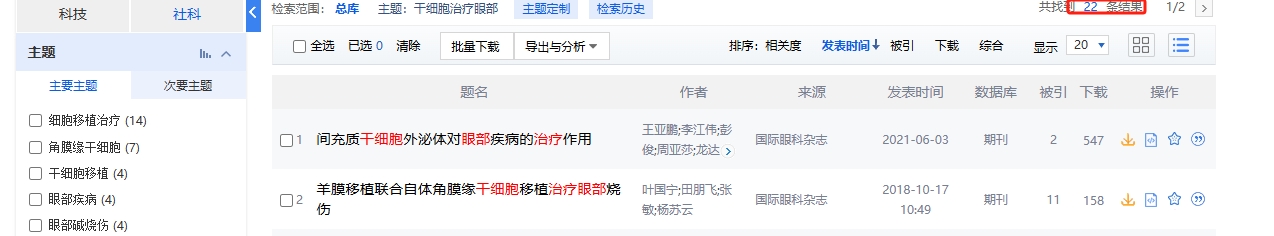 干細胞治療眼部疾病的臨床研究進(jìn)展