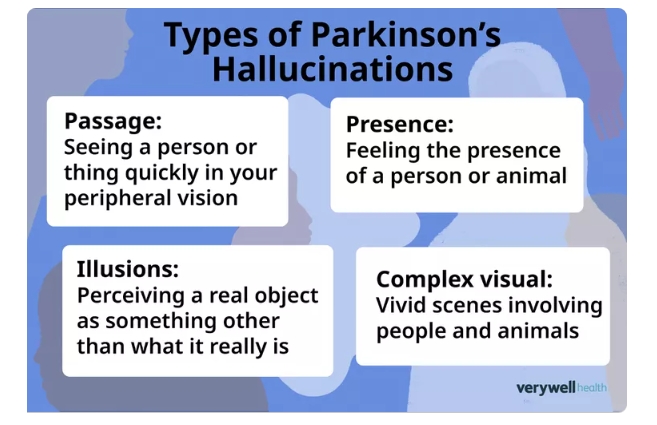 帕金森病患者出現幻覺(jué)的原因是什么？
