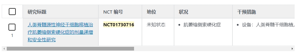 人類(lèi)音髓源性神經(jīng)干細胞移植治療肌萎縮側索硬化癥的劑是遞增和安全性研究