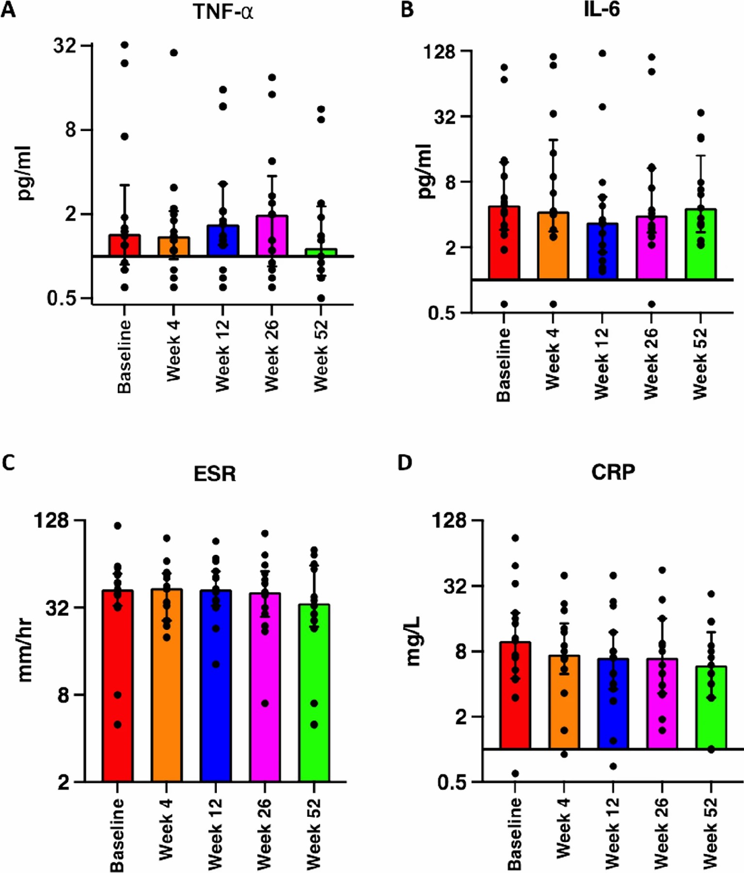 對類(lèi)風(fēng)濕關(guān)節炎的抗炎效果