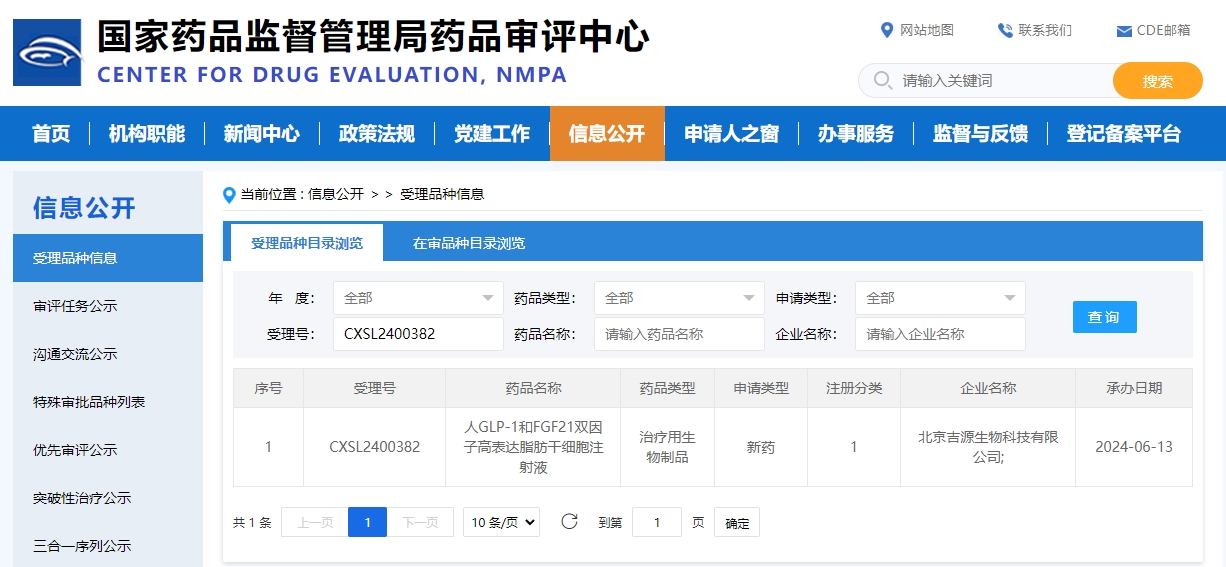 治療糖尿?。何覈讉€(gè)基因修飾間充質(zhì)干細胞新藥獲批臨床（IND）