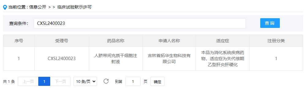 該干細胞新藥的適應癥為消化系統疾病藥物，適應癥為失代償期乙型肝炎肝硬化