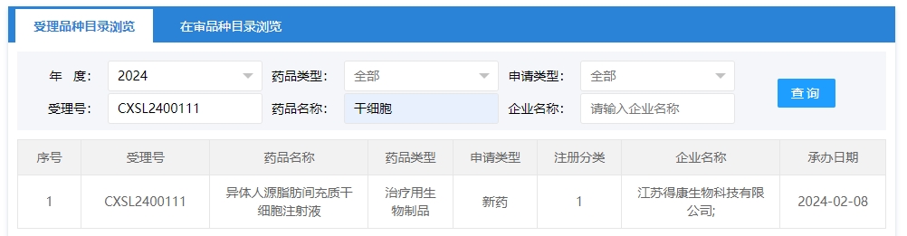 “異體人源脂肪間充質(zhì)干細胞注射液”的臨床試驗申請獲受理（受理號為：CXSL2400111）
