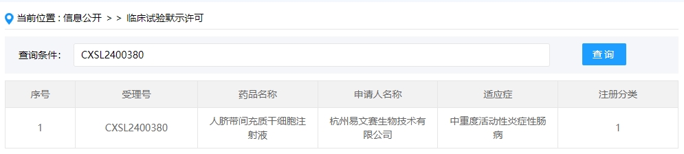 該企業(yè)的干細胞新藥的適應癥為中重度活動(dòng)性炎癥性腸病。