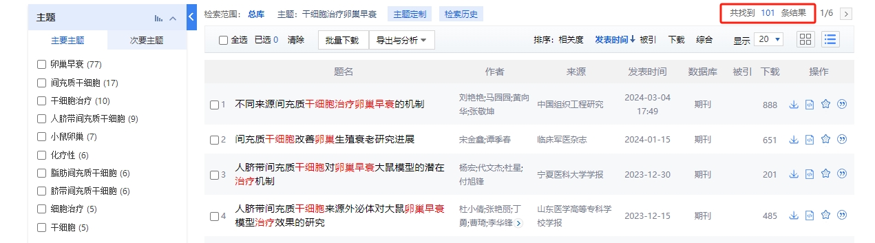 干細胞治療卵巢早衰的臨床研究進(jìn)展