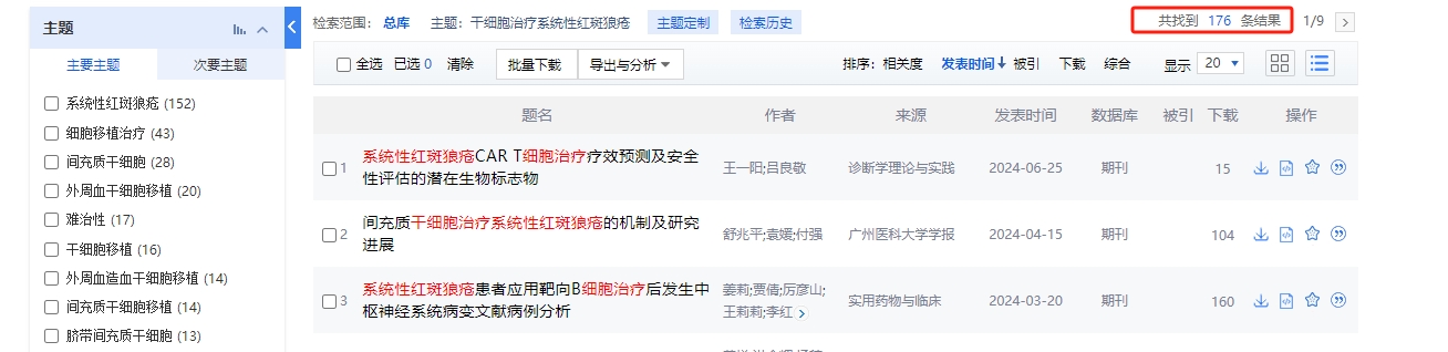 干細胞治療系統性紅斑狼瘡的研究進(jìn)展