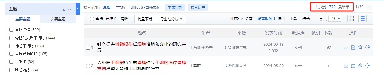 干細胞治療脊髓損傷臨床研究進(jìn)展