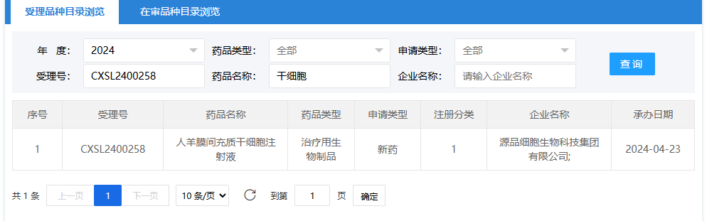2024年4月23日，源品細胞生物科技集團有限公司（人羊膜間充質(zhì)干細胞注射液）；受理號為：CXSL2400258。