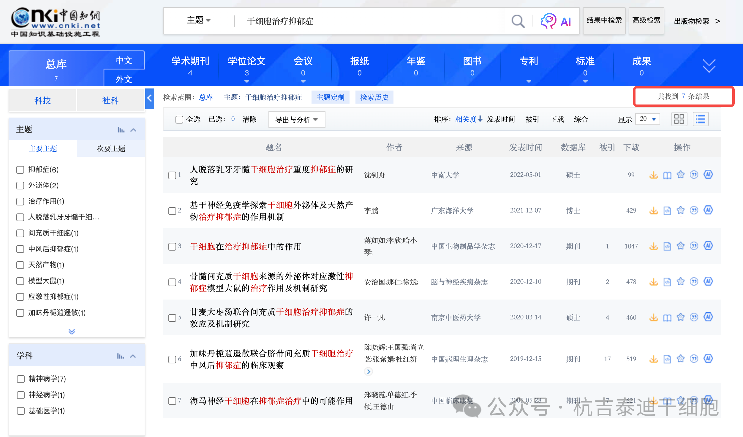 干細胞治療抑郁癥 干細胞治療抑郁癥