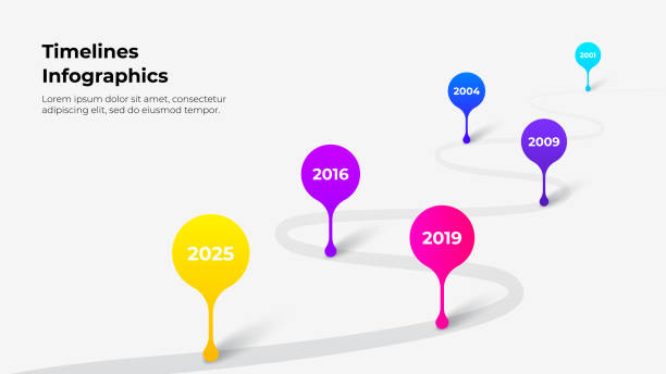干細胞治療腎病時(shí)間表：從短期緩解到長(cháng)期修復，一文看懂