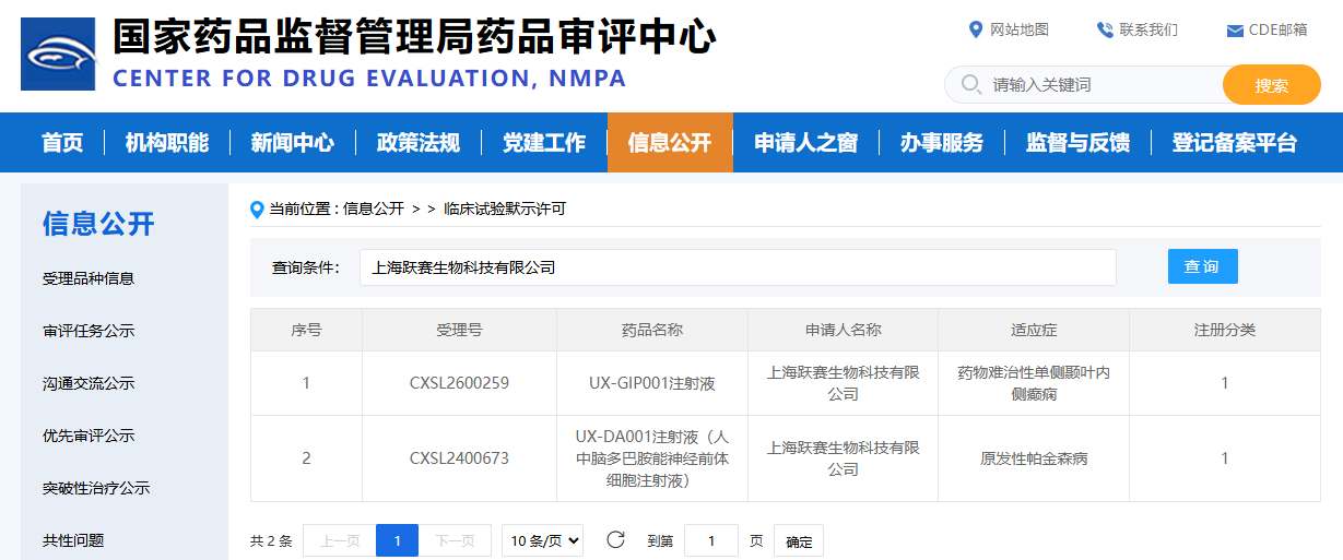 全球首款！躍賽生物iPSC來(lái)源癲癇細胞療法UX-GIP001獲中美雙批臨床試驗